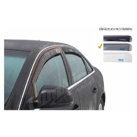 Climair bagvindafviser  VW T-Roc 2017-, 5-dr