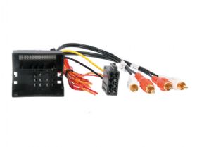 Aktiv system adapter - bose