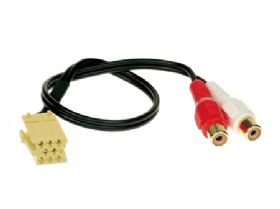 Aux adapter alfa 159/grande Punto