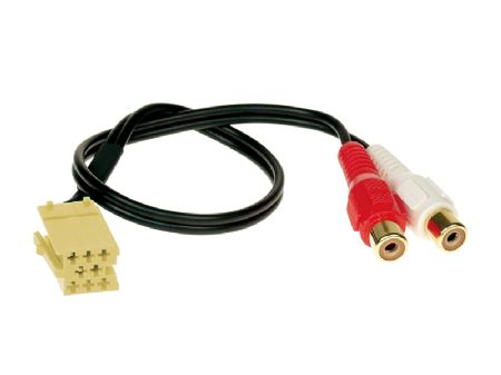 Aux adapter alfa 159/grande Punto