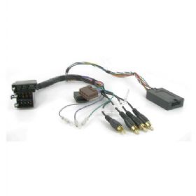 Ctsad003.2 ratbetj. Audi iso