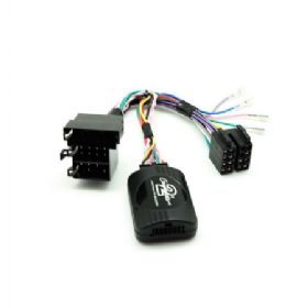 Ctsfa004.2 ratbetj.  Fiat