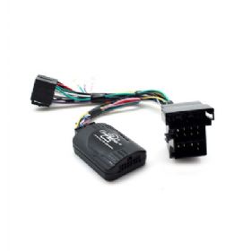 Ctsfa007.2 ratbetj.  Fiat