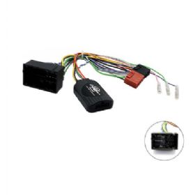 Ctsfa019.2 ratbetj. Fiat