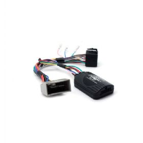 Ctsho003.2 ratbetj.  Honda