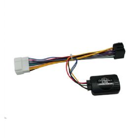 Ctsho009.2 ratbetj.  Honda