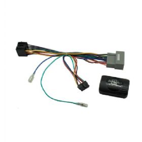 Ctsho012.2 ratbetj.  Honda