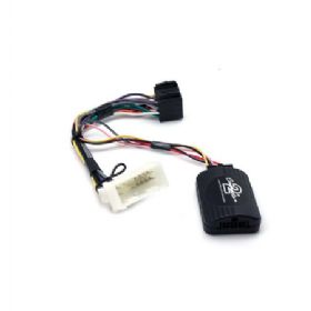 Ctshy002.2 ratbetj.  Hyundai