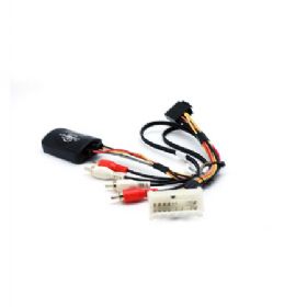 Ctshy003.2 ratbetj.  Hyundai