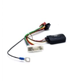 Ctsjg002.2 ratbetj. Jaguar