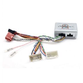 Ctski007.2 ratbetjening