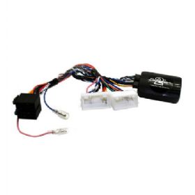 Ctski010.2 ratbetjening