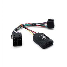 Ctslr003.2 ratbetj.  Land Rover