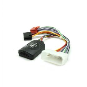 Ctslr004.2 ratbetj.  Land Rover