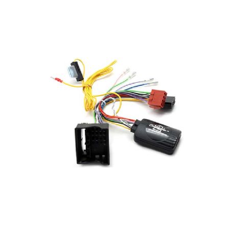 Ctsmc005.2 ratbetj.  Mercedes