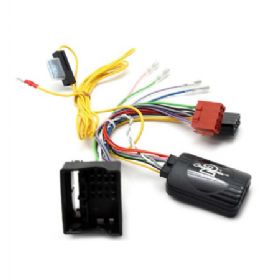 Ctsmc009.2 ratbetj.  Mercedes