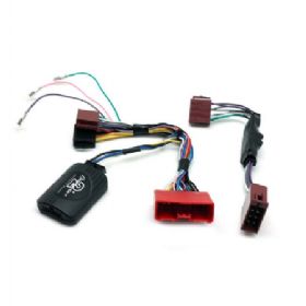 Ctsmz001.2 ratbetj.  Mazda