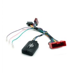 Ctsmz006.2 ratbetj.  Mazda