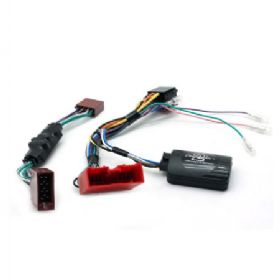 Ctsmz007.2 ratbetj.  Mazda