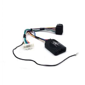 Ctsns001.2 ratbetj.  Nissan