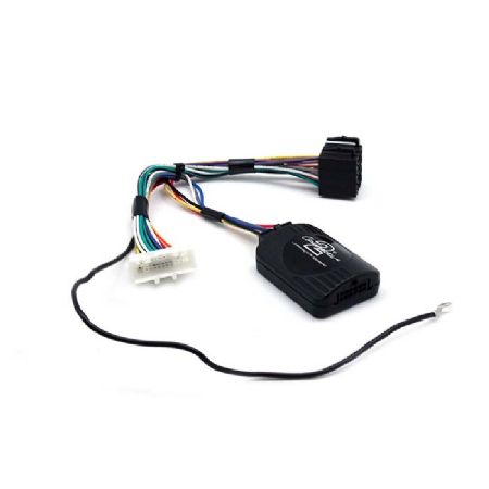 Ctsns001.2 ratbetj.  Nissan