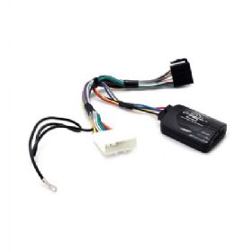 Ctsns003.2 ratbetj.  Nissan