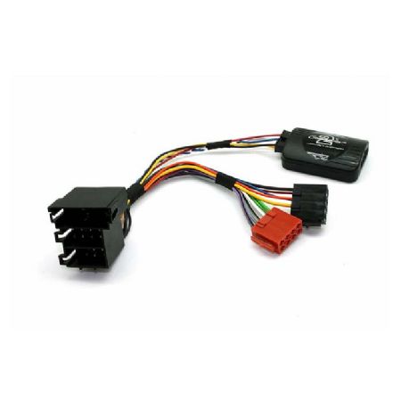 Ctsns007.2 ratbetj. Nissan