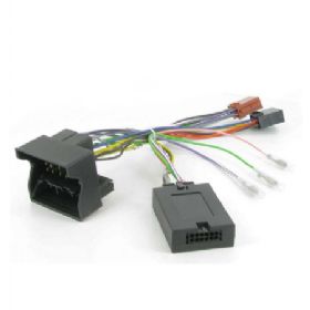 Ctspg008.2 ratbetjening