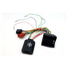 Ctspo002.2 ratbetj. Porsche