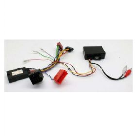 Ctspo003.2 ratbetj. Porsche