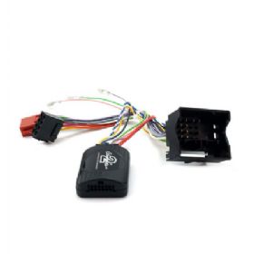 Ctsrn006.2 ratbetj.  Renault