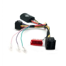 Ctsrn007.2 ratbetj.  Renault