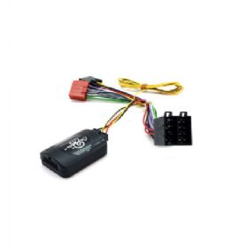 Ctssa002.2 ratbetj.  Saab