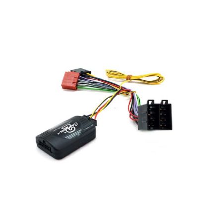 Ctssa002.2 ratbetj.  Saab