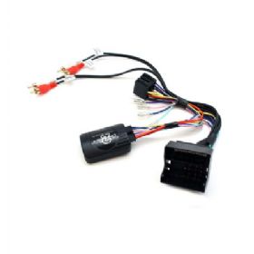 Ctsst003.2 ratbetj.  Seat