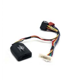 Ctssu001.2 ratbetj.  Subaru