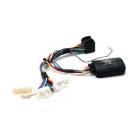 Ctssu004.2 ratbetj.  Subaru