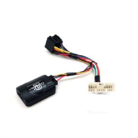 Ctssy001.2 ratbetj. ssangyong