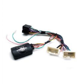 Ctssy007.2 ratbetj. ssangyong