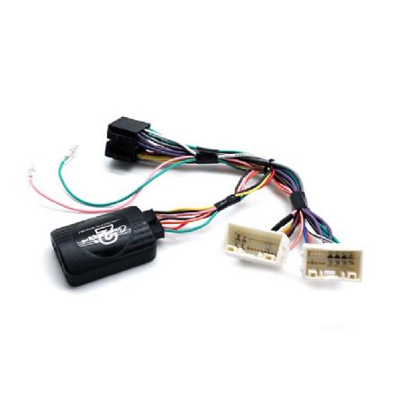 Ctssy007.2 ratbetj. ssangyong