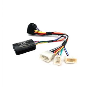 Ctsty003.2 ratbetj.  Toyota