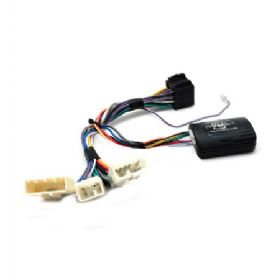 Ctsty004.2 ratbetj.  Toyota