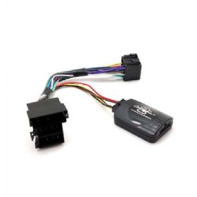 CtsVW001.2 ratbetj.  VW