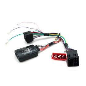 Ctsvx005.2 ratbetj.  Opel