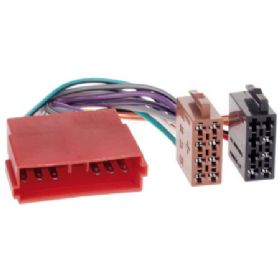 Isostik Citroën / Peugeot