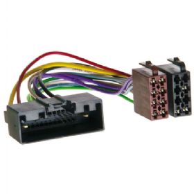 Isostik Ford og Land Rover