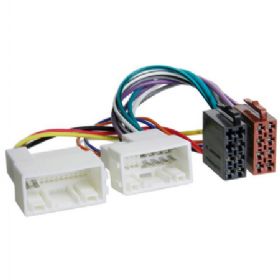 Isostik Hyundai og Kia