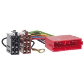 Isostik Chrysler Jeep