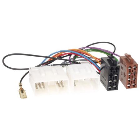 Isostik Mazda diverse