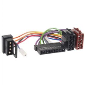 Isostik Mercedes e+s-klasse  ->1993